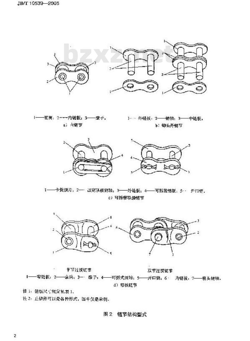 JB/T 10539-2005 不锈钢短节矩滚子链和套筒链