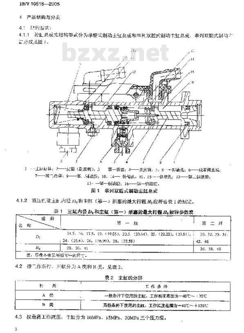 JB/T 10516-2005 三轮汽车和低速货车 液压制动主缸技术条件