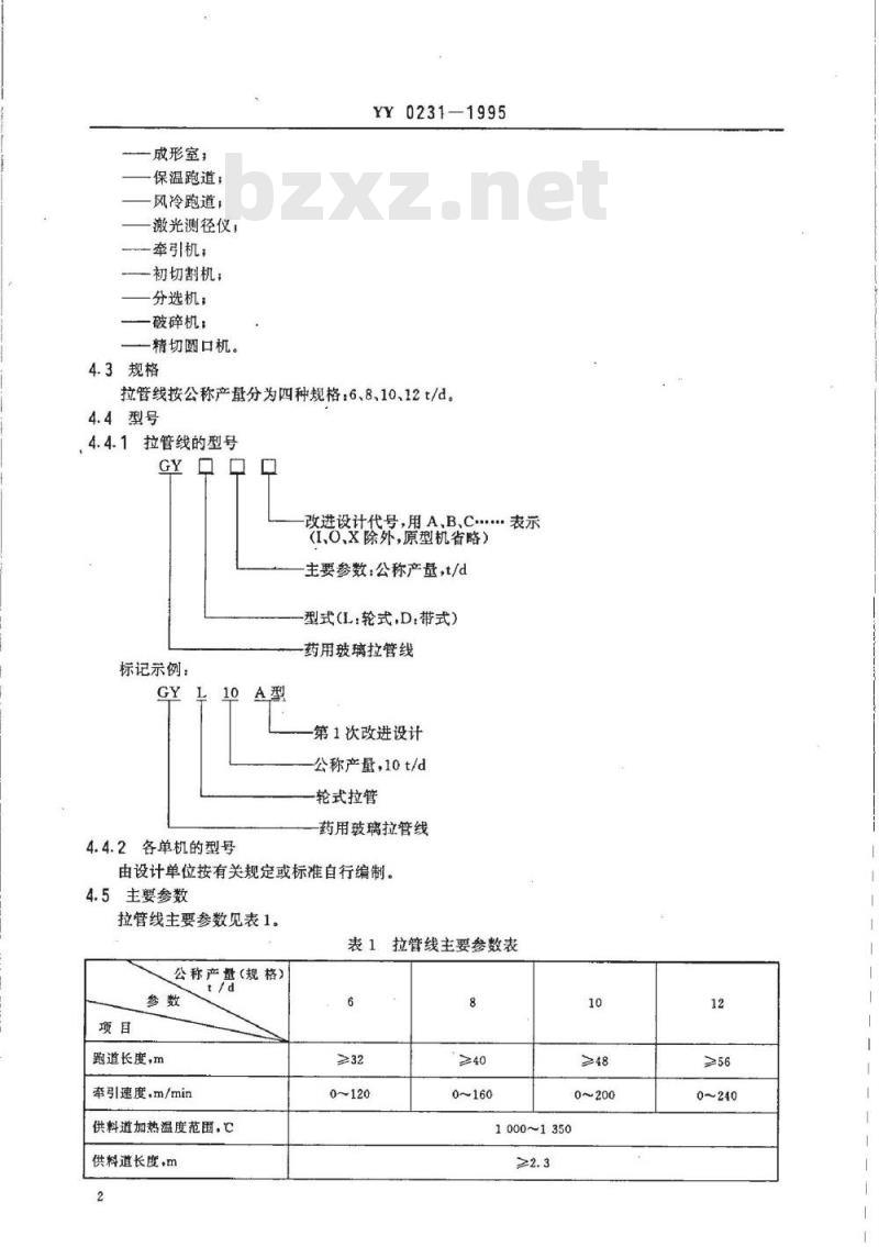 YY 0231-1995 药用玻璃拉管线