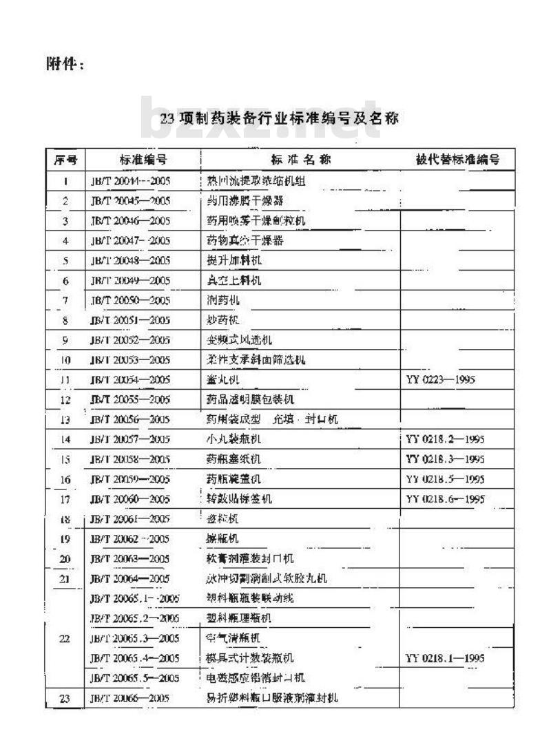 JB/T 20060-2005 转鼓贴标签机