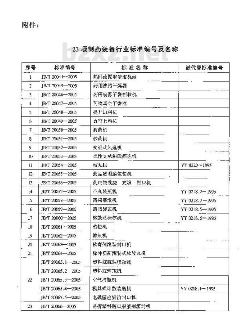 JB/T 20058-2005 药瓶塞纸机