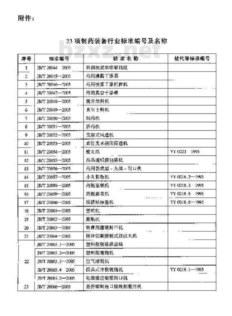 JB/T 20056-2005 药用袋成型―充填― 封口机