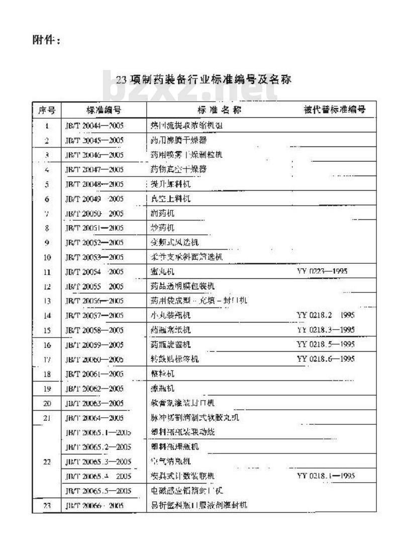 JB/T 20047-2005 药物真空干燥器