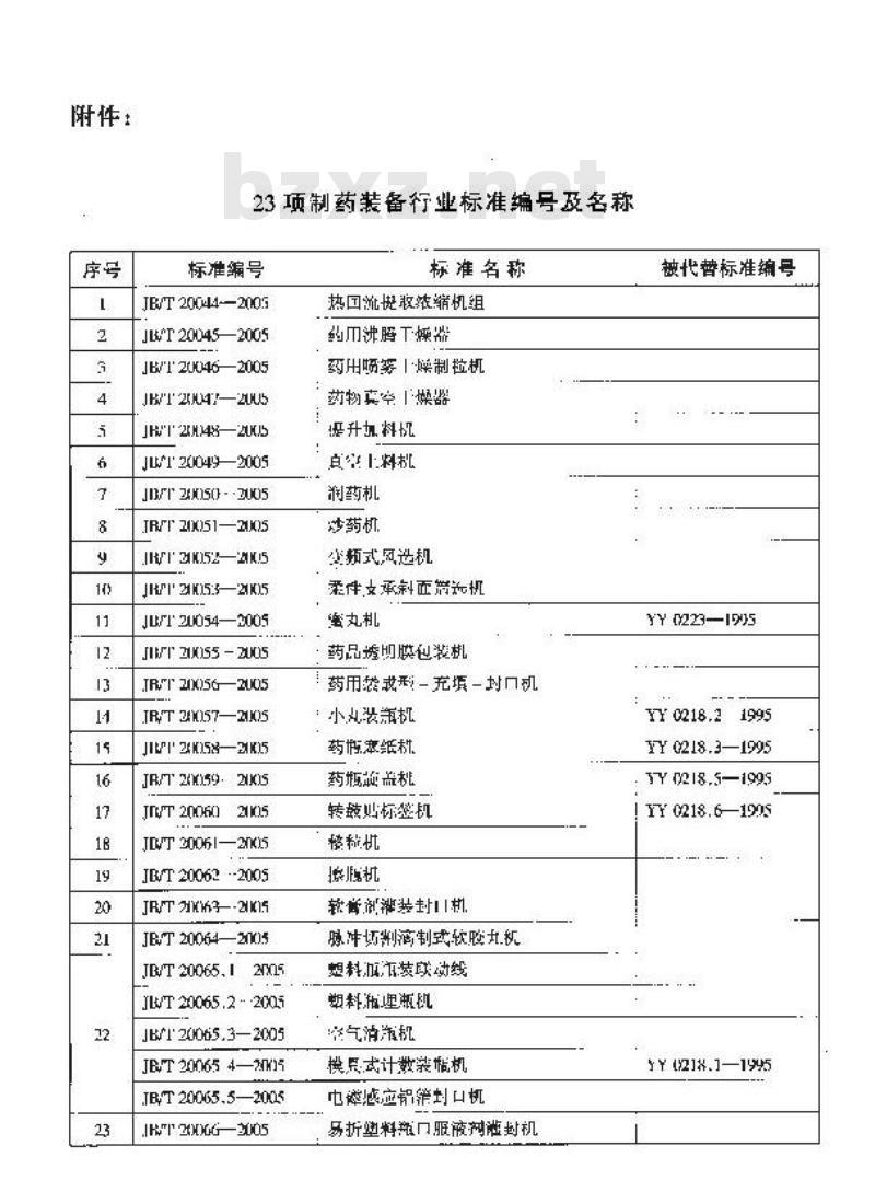 JB/T 20044-2005 热回流提取浓缩机组