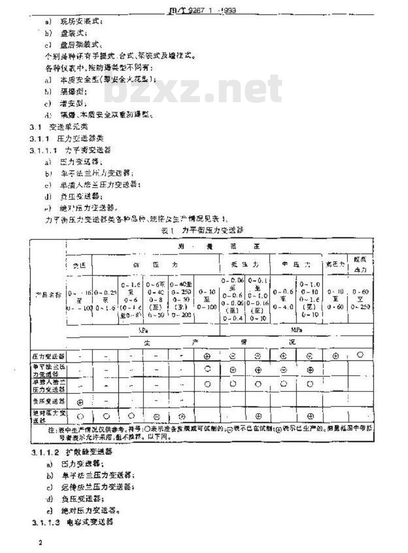 JB/T 9267.1-1999 DDZ-Ⅲ系列电动单组合仪表 型谱系列