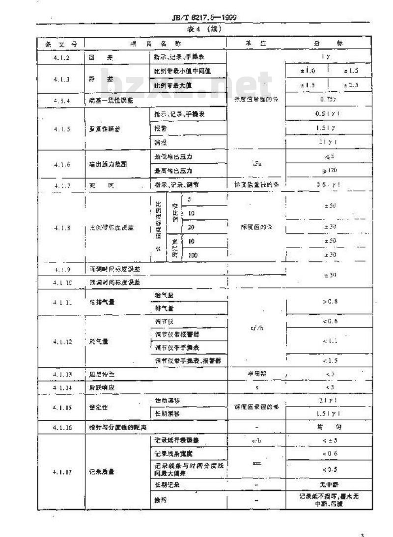 JB/T 8217.5-1999 B系列气动基地式仪表 三笔记录调节仪表