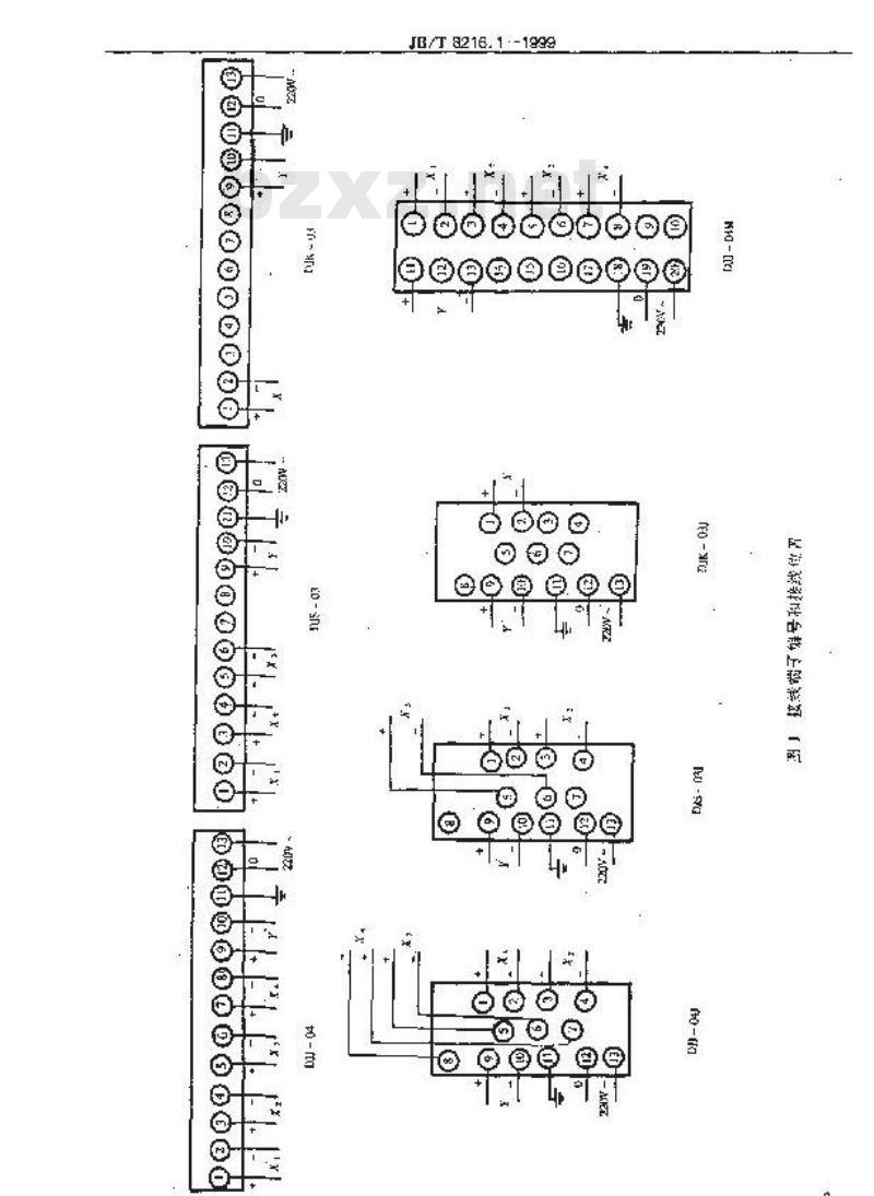 JB/T 8216.1-1999 DDZ-Ⅱ系列电动单组合仪表 计算器