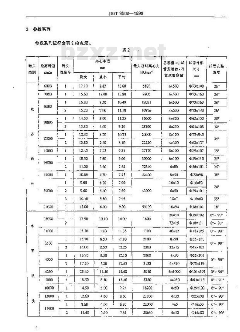 JB/T 9508-1999 实验室高速离心机转头 型号及参数系列