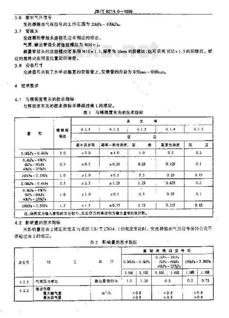 JB/T 8214.6-1999 QDZ气动单组合仪表 差压变送器