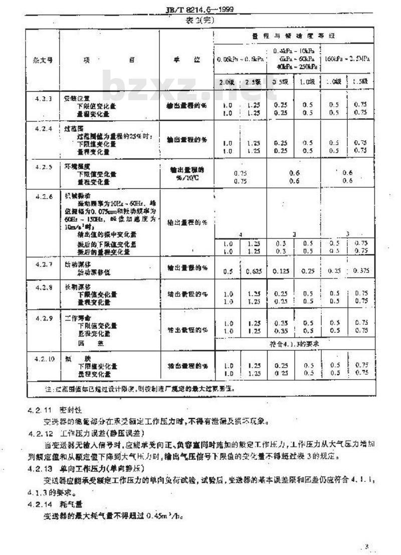 JB/T 8214.6-1999 QDZ气动单组合仪表 差压变送器