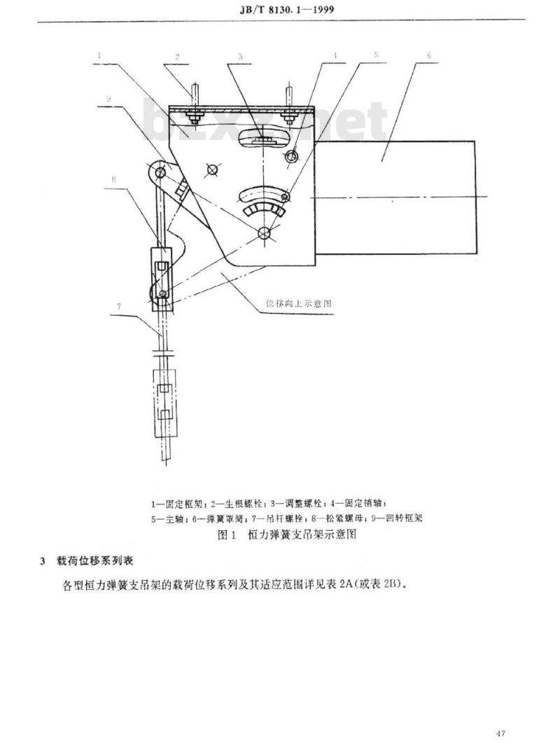 JB/T 8130.1-1999 恒力弹簧支吊架