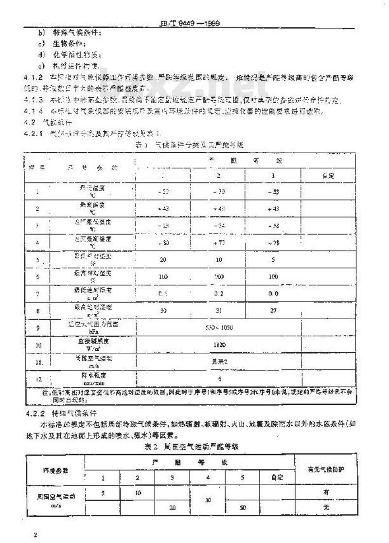 JB/T 9449-1999 气象仪器工作环境条件