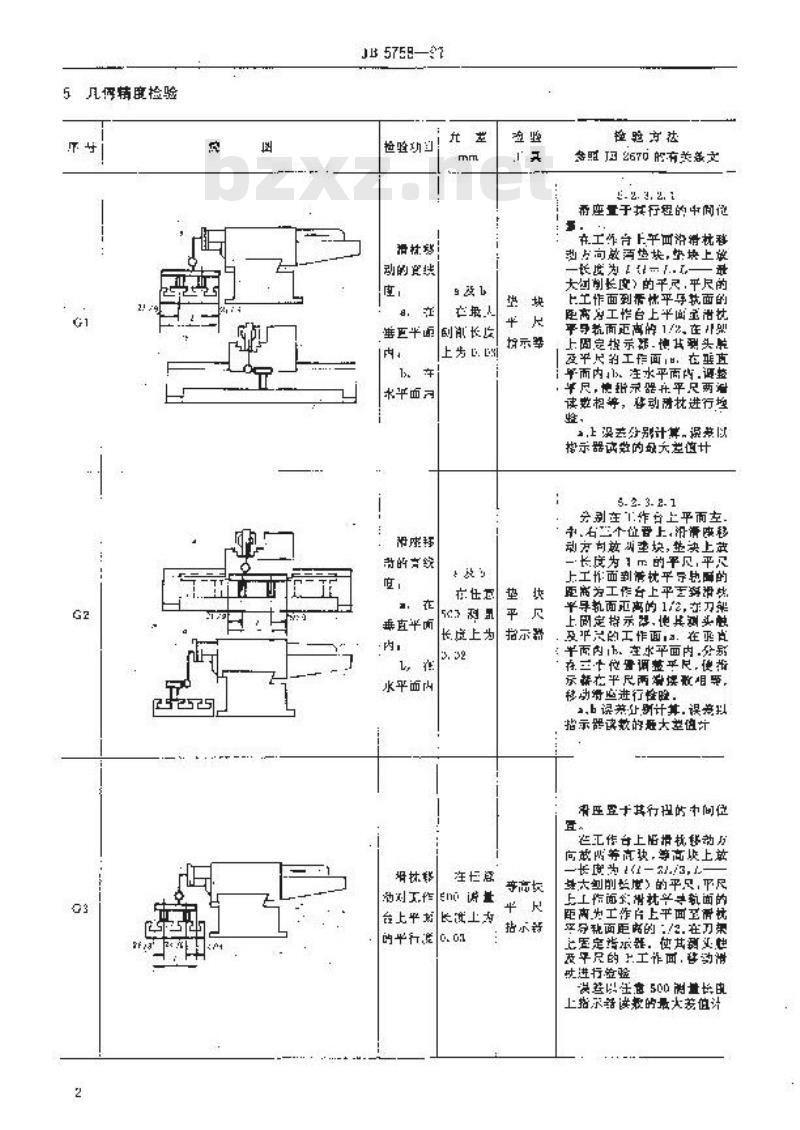 JB/T 5758-1991 水平移动牛头刨床 精度