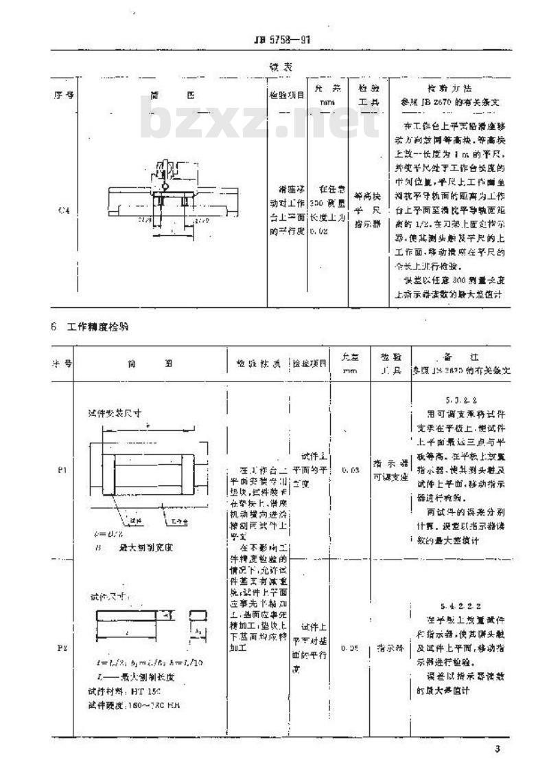 JB/T 5758-1991 水平移动牛头刨床 精度