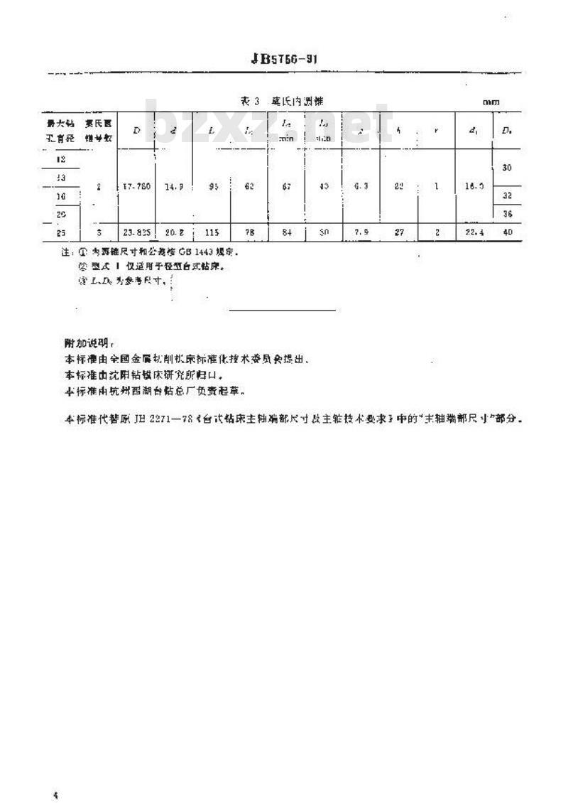 JB/T 5756-1991 台式钻床 主轴端部