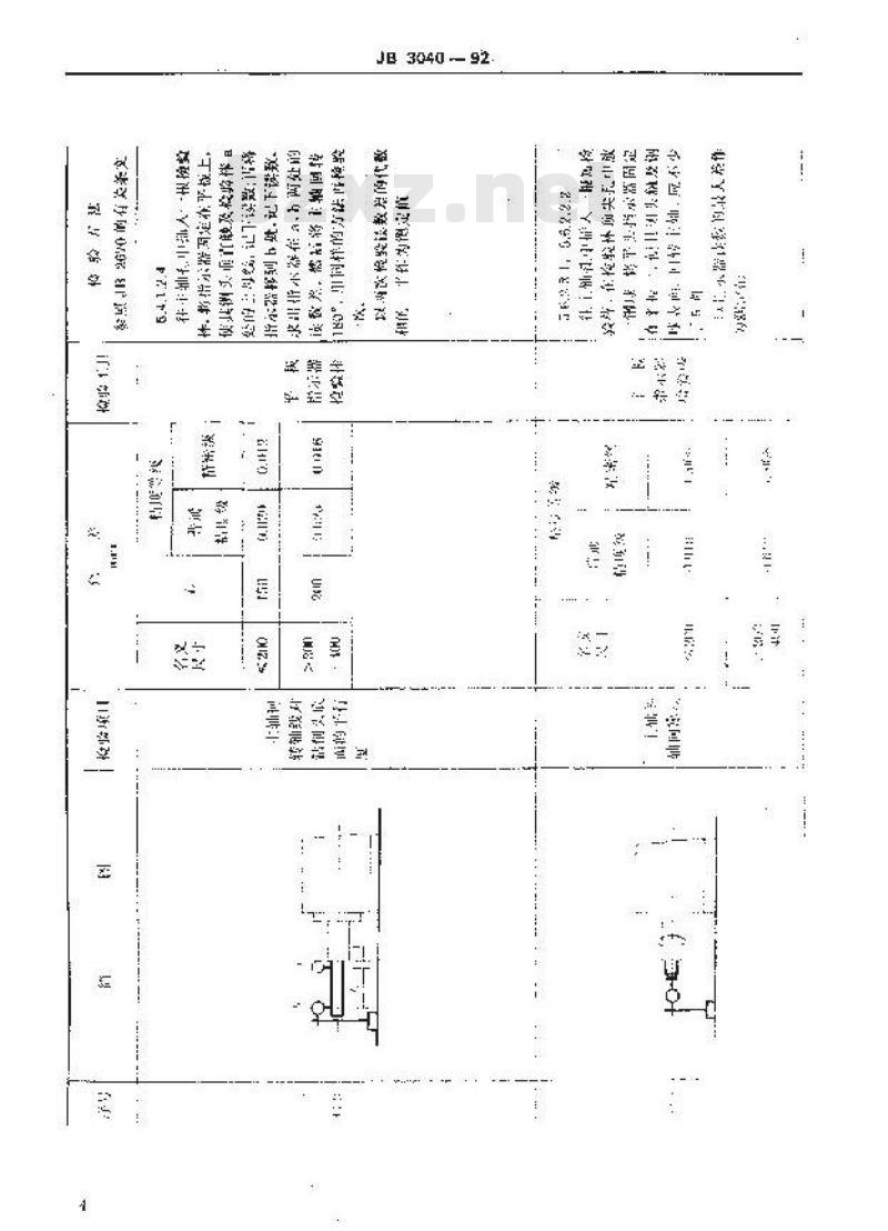 JB/T 3040-1992 组合机床钻削头 精度