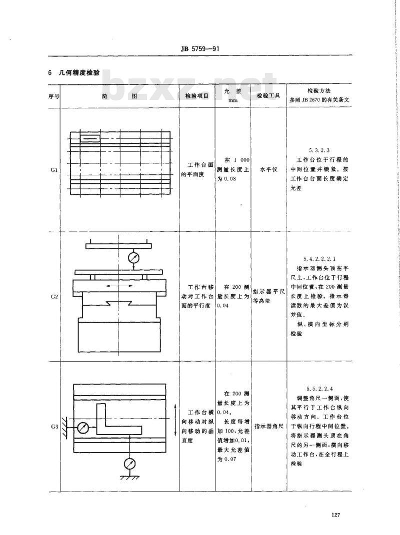 JB/T 5759-1991 立式电解成形机 精度
