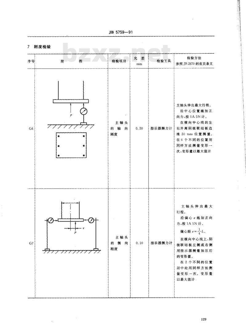 JB/T 5759-1991 立式电解成形机 精度