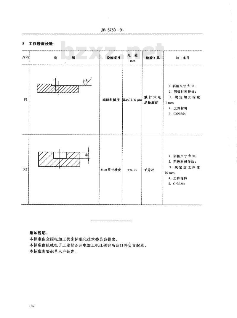 JB/T 5759-1991 立式电解成形机 精度