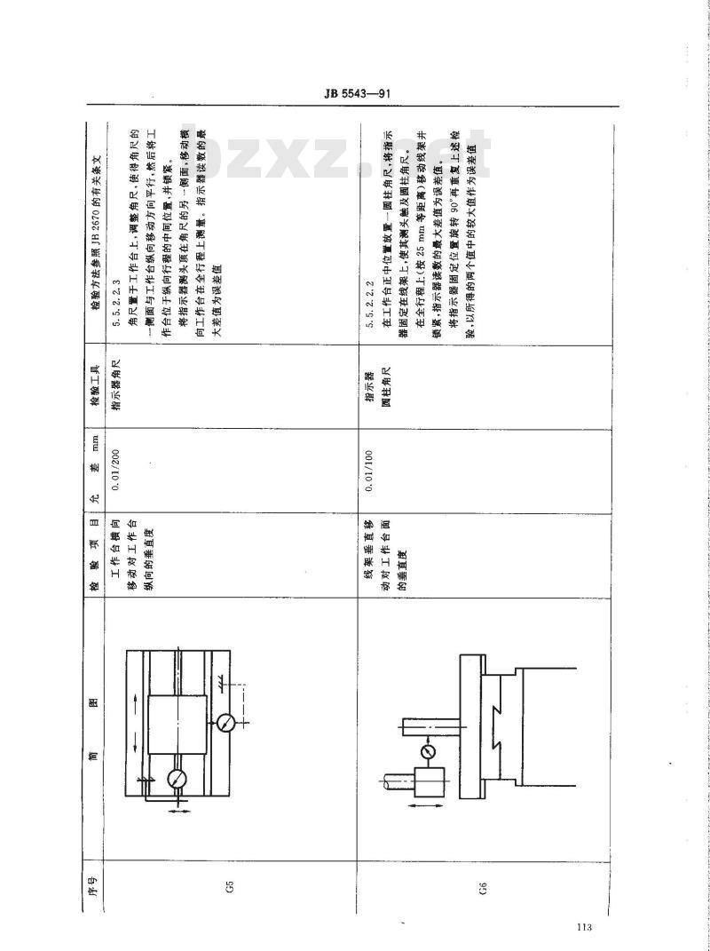 JB/T 5543-1991 数控低速走丝电火花线切割机 精度