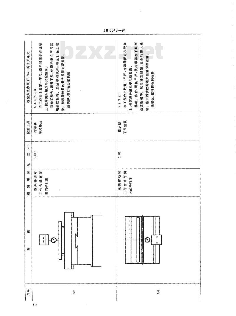 JB/T 5543-1991 数控低速走丝电火花线切割机 精度