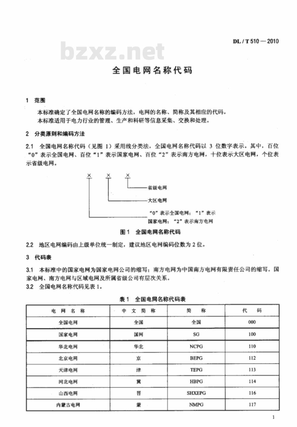 DL/T 510-2010 全国电网名称代码