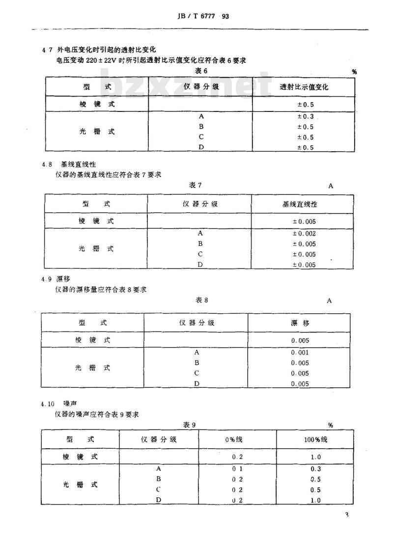 JB/T 6777-1993 紫外可见分光光度计