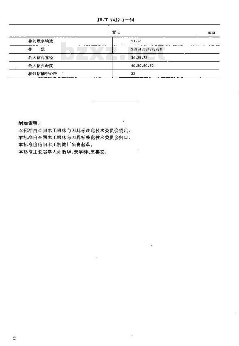 JB/T 7432.1-1994 多排多轴木工钻床 参数