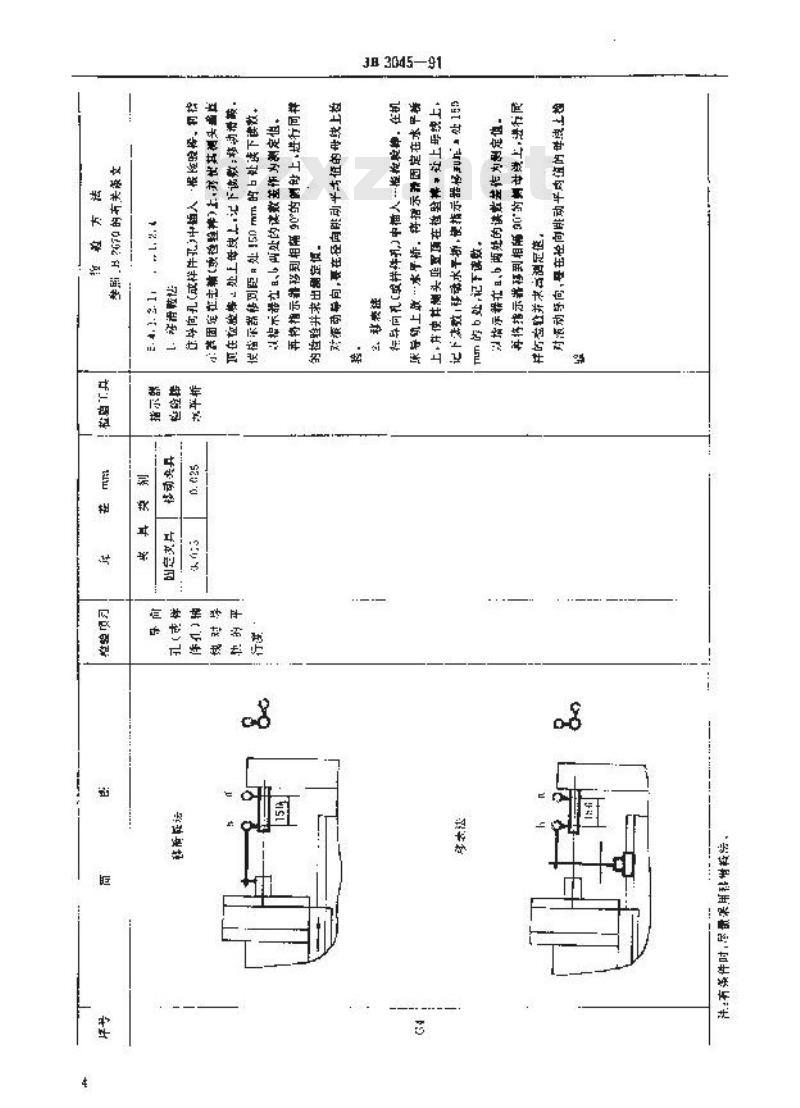 JB/T 3045-1991 钻镗组合机床 精度