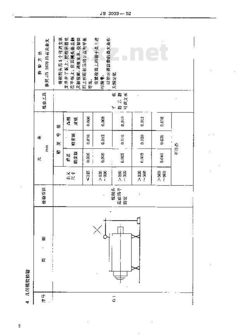 JB/T 3039-1992 组合机床镗削头 精度