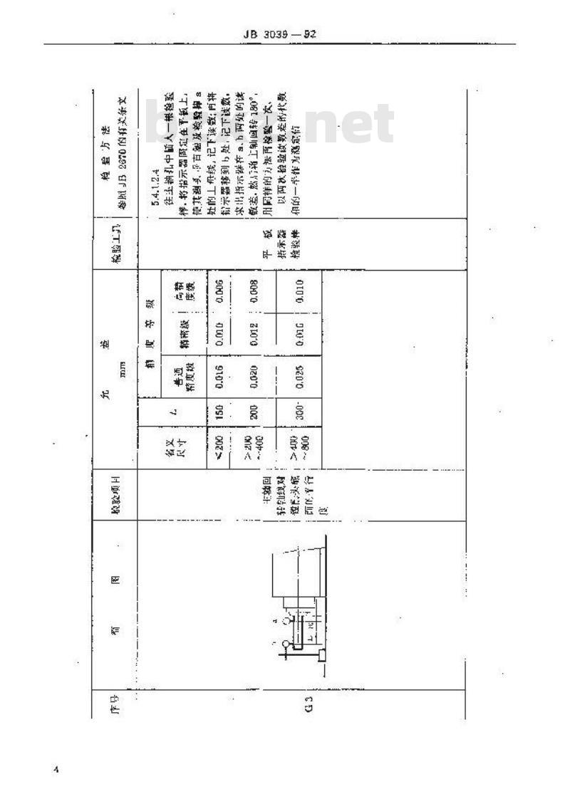 JB/T 3039-1992 组合机床镗削头 精度