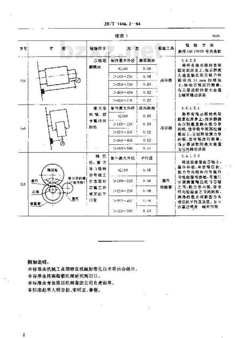 JB/T 7446.2-1994 立式辗环机 精度