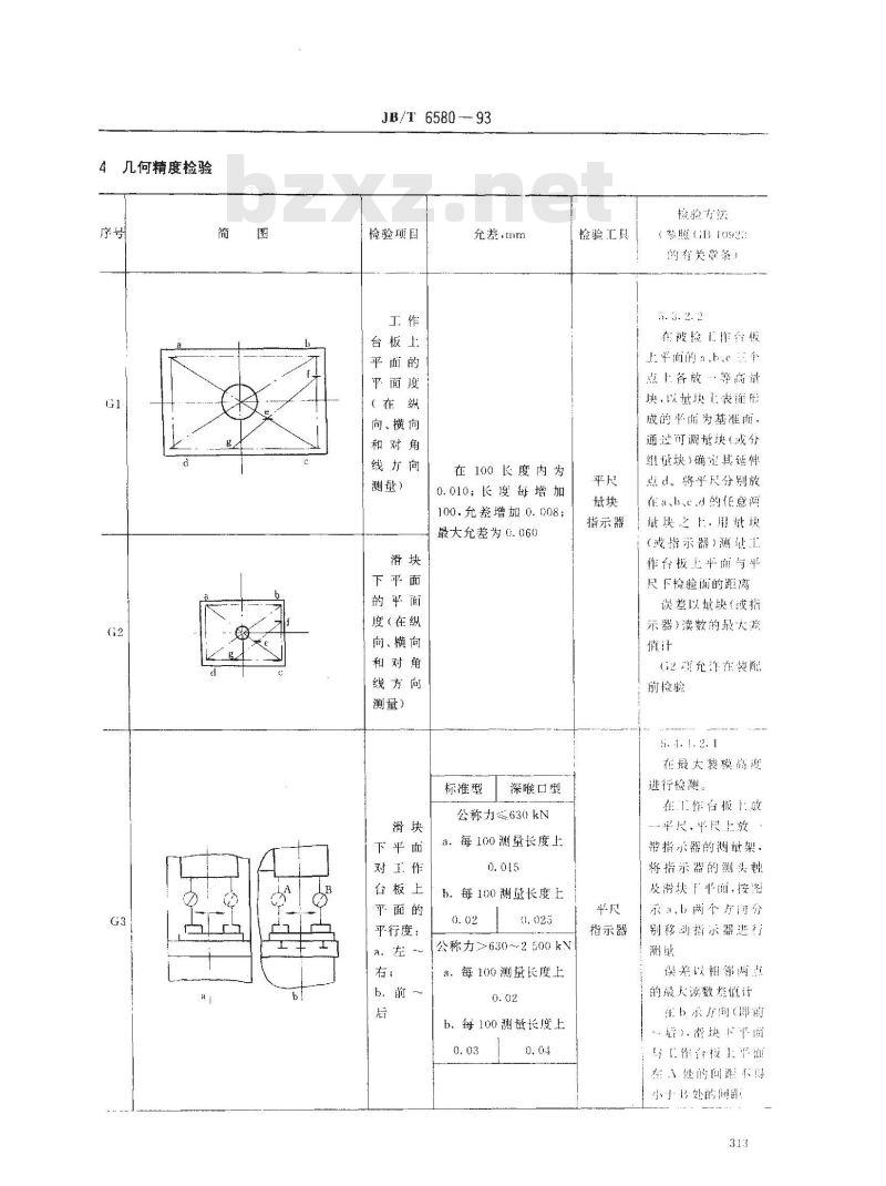 JB/T 6580-1993 开式压力机 精度
