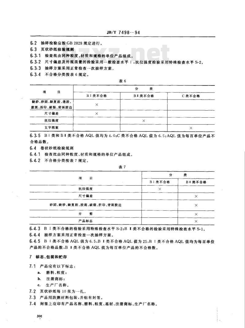 JB/T 7498-1994 砂纸