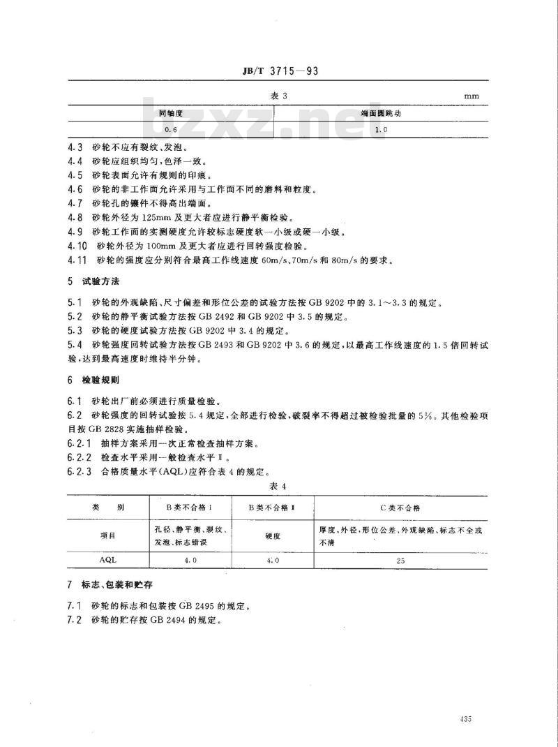 JB/T 3715-1993 钹形砂轮