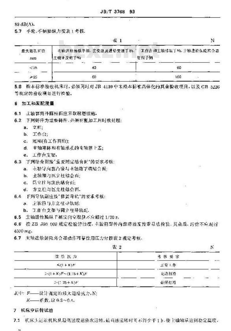 JB/T 3768-1993 圆柱立式钻床 技术条件