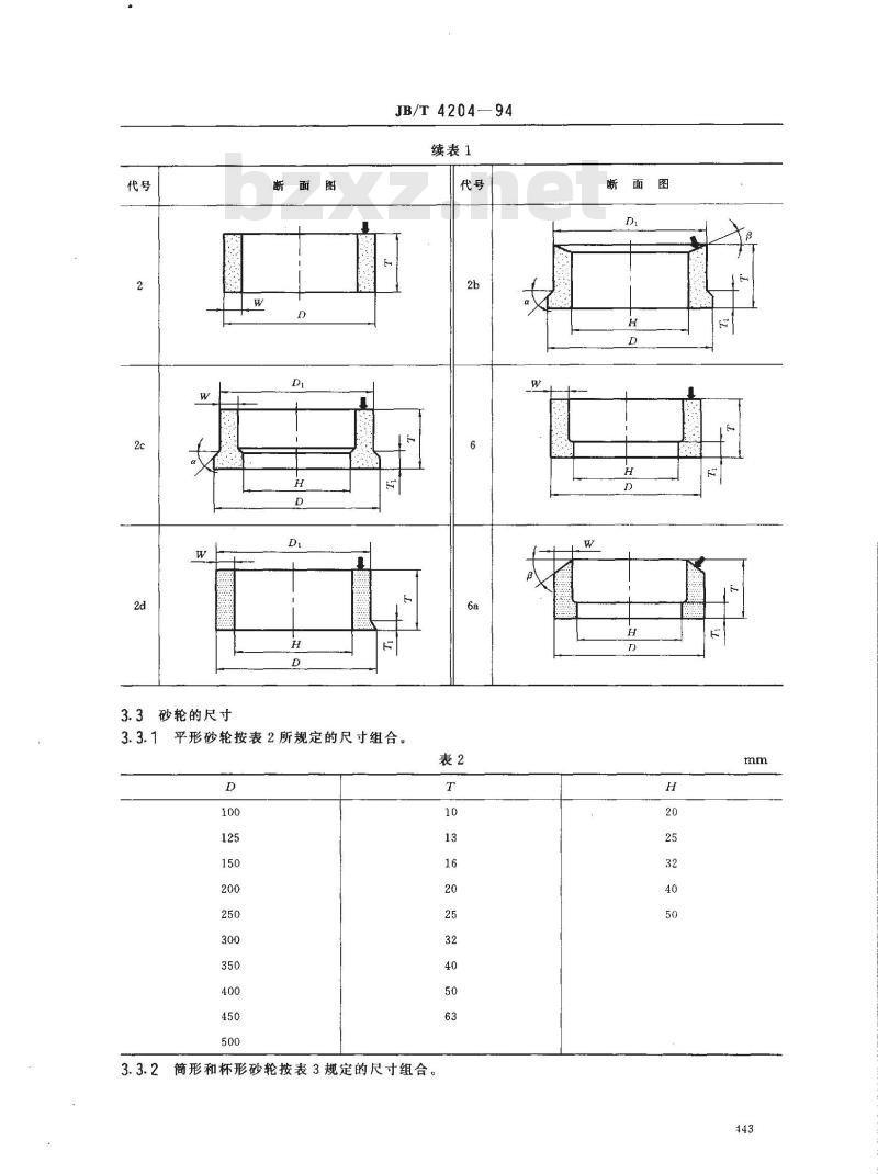 JB/T 4204-1994 菱苦土砂轮