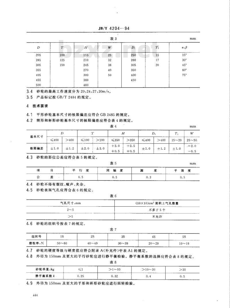 JB/T 4204-1994 菱苦土砂轮