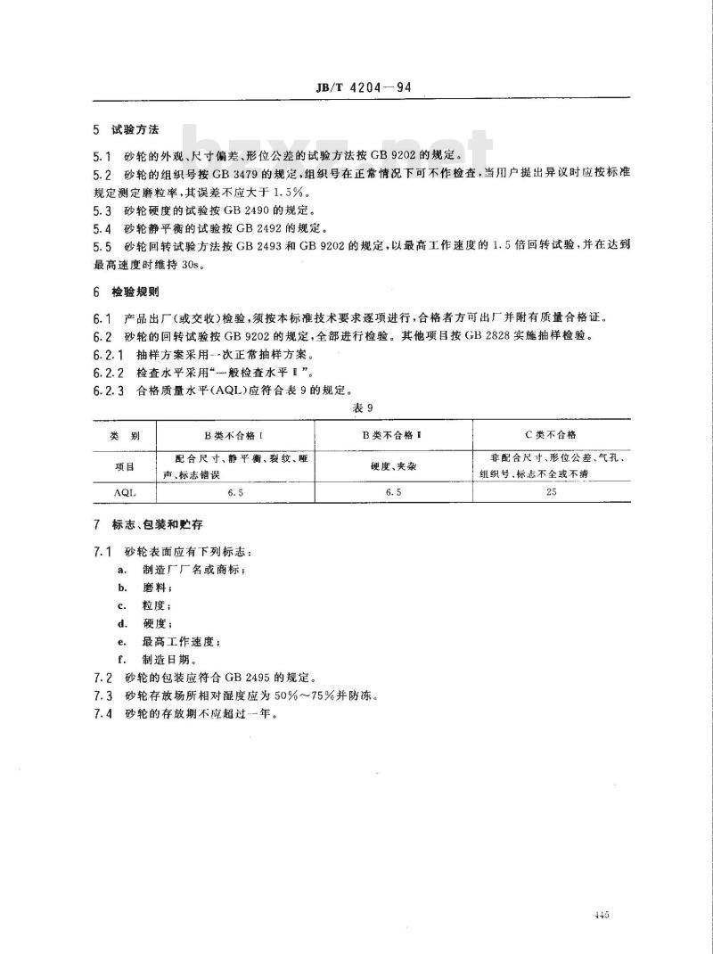 JB/T 4204-1994 菱苦土砂轮