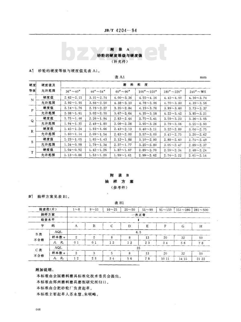 JB/T 4204-1994 菱苦土砂轮