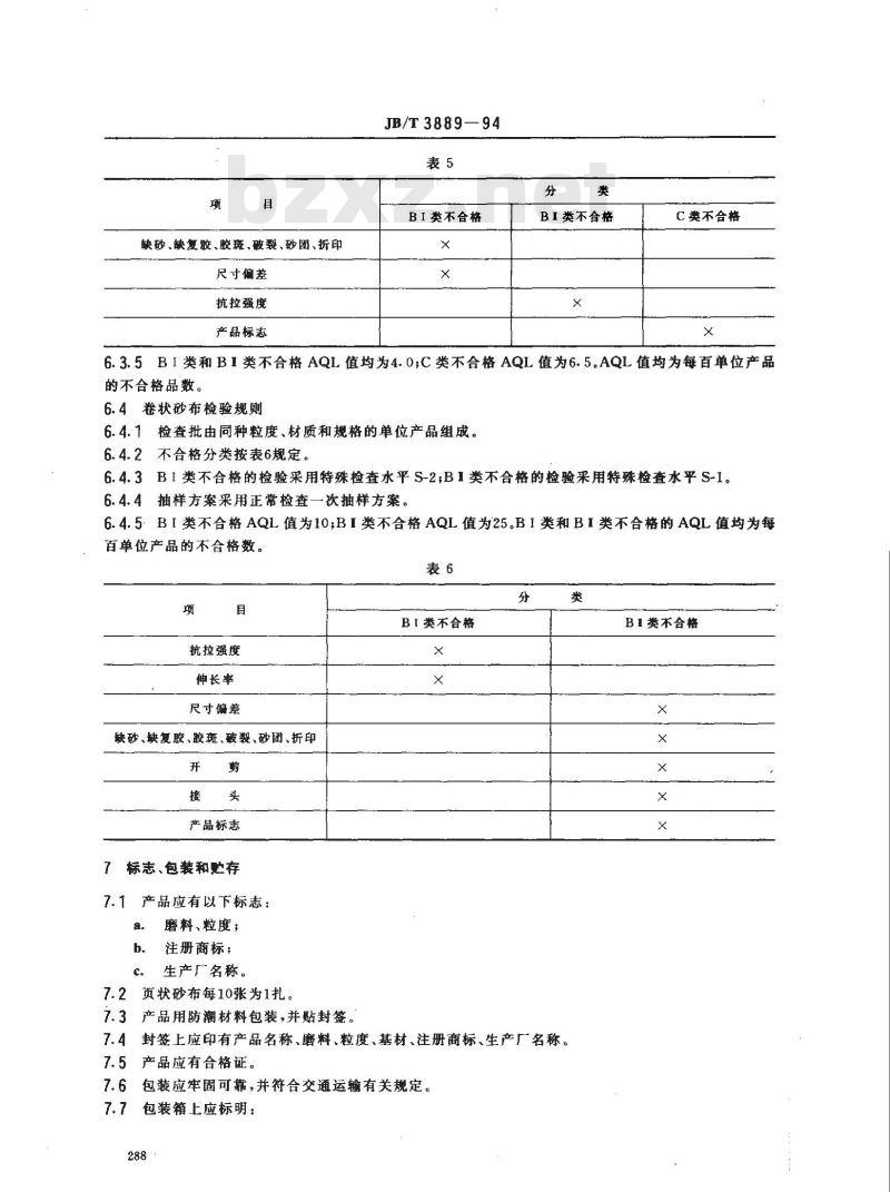 JB/T 3889-1994 砂布