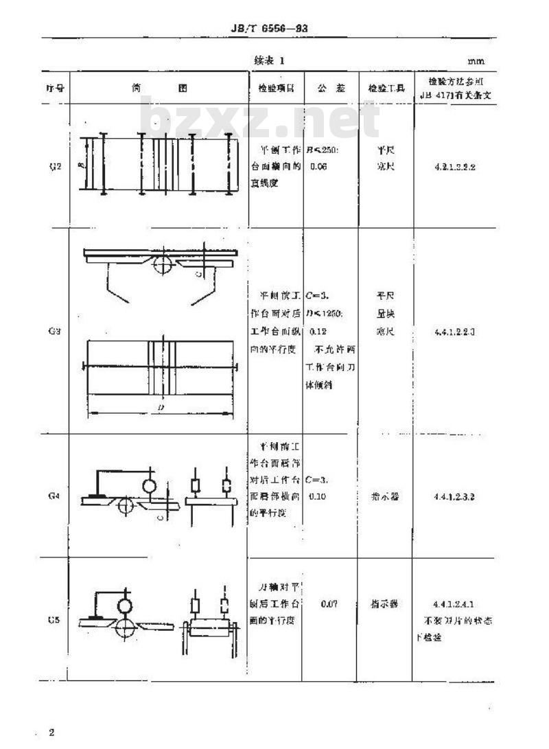 JB/T 6556-1993 台式木工多用机床 精度