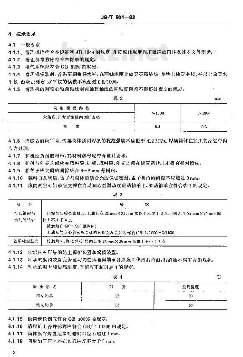 JB/T 504-1993 滚筒清理机