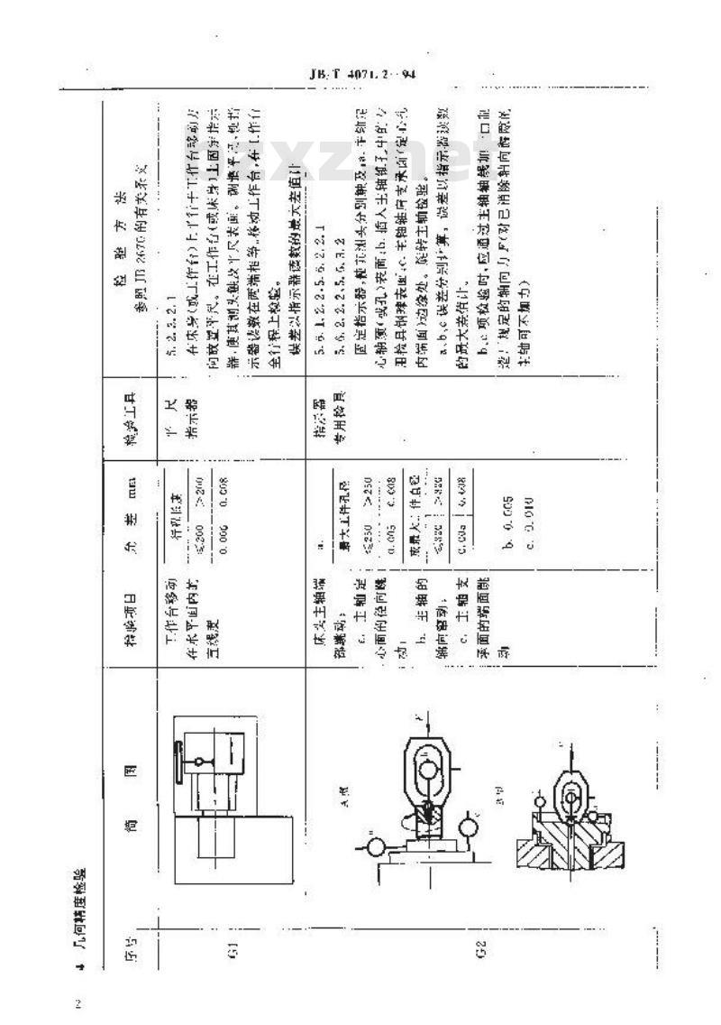 JB/T 4071.2-1994 轴承套圈内表面磨床 精度