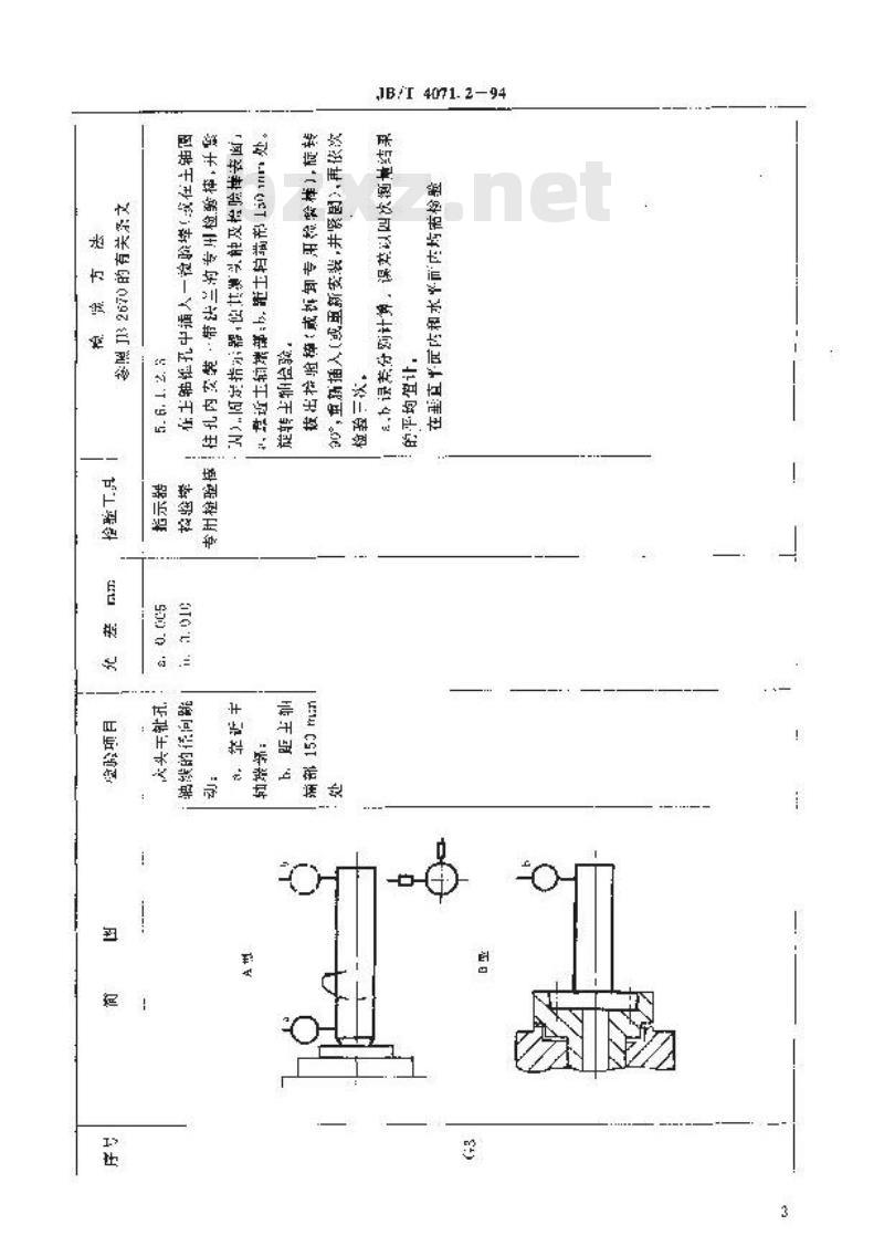 JB/T 4071.2-1994 轴承套圈内表面磨床 精度