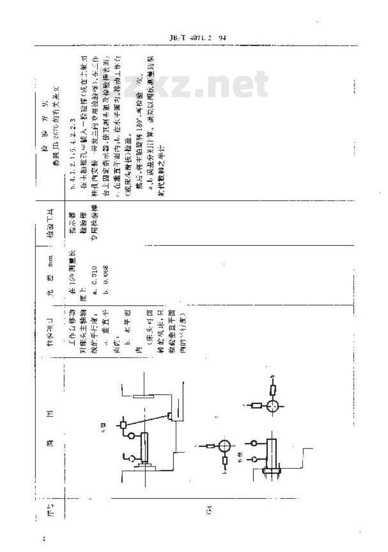 JB/T 4071.2-1994 轴承套圈内表面磨床 精度