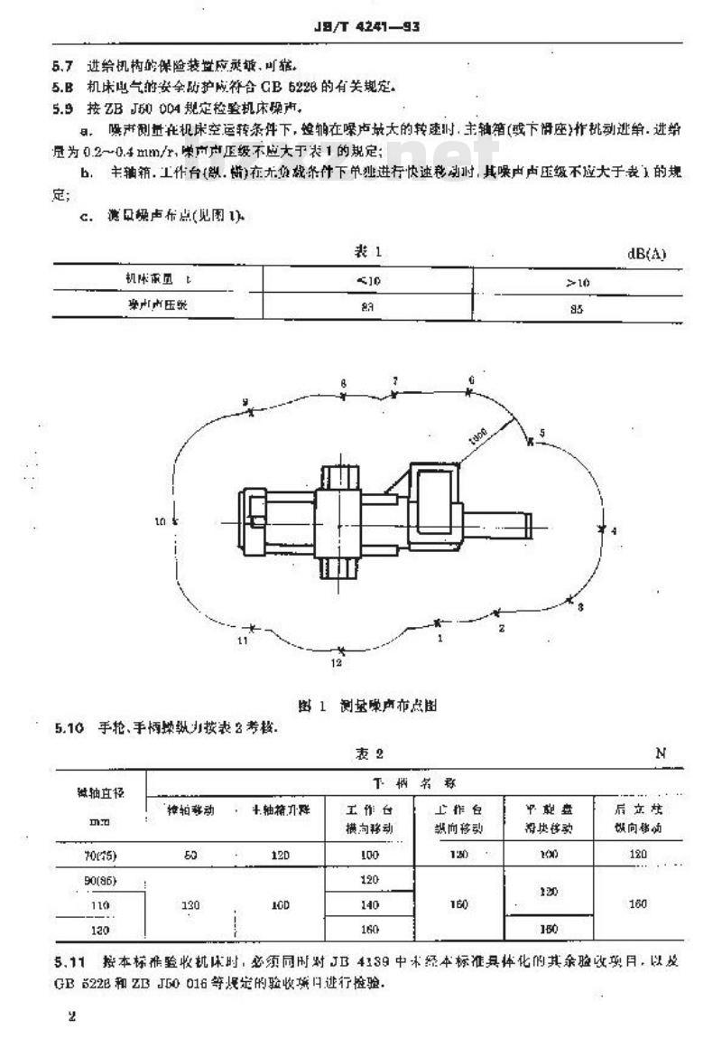 JB/T 4241-1993 卧式铣镗床 技术条件