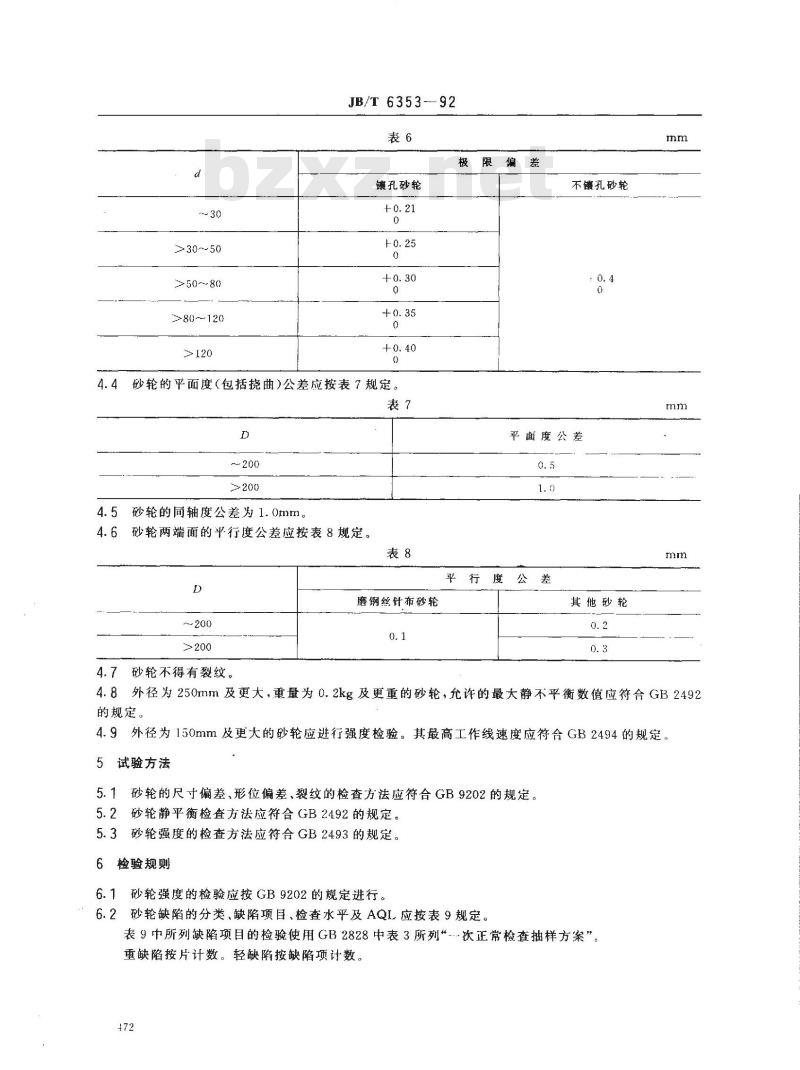 JB/T 6353-1992 树脂和橡胶薄片砂轮