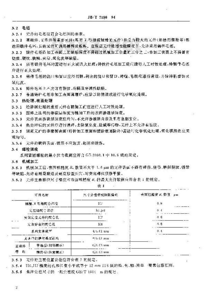 JB/T 7180-1994 槽系列组合夹具件 通用技术条件