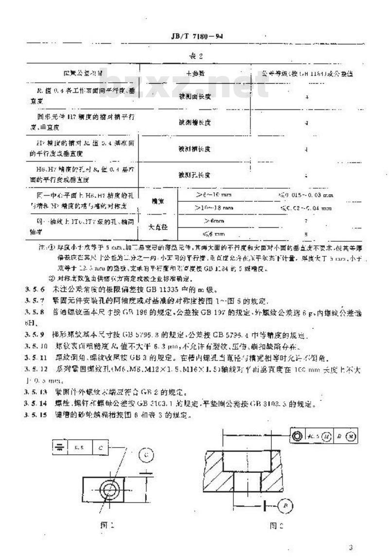 JB/T 7180-1994 槽系列组合夹具件 通用技术条件